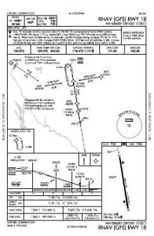 RNAV (GPS) RWY 18 chart preview
