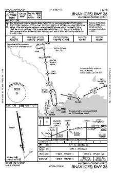 RNAV (GPS) RWY 36 chart preview