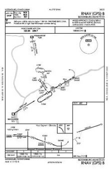 RNAV (GPS)-B chart preview