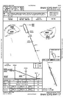 RNAV (GPS) RWY 17 chart preview