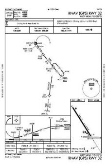 RNAV (GPS) RWY 32 chart preview