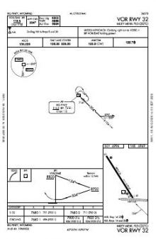 VOR RWY 32 chart preview