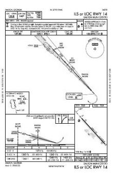 ILS OR LOC RWY 14 chart preview