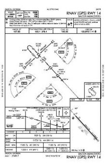 RNAV (GPS) RWY 14 chart preview