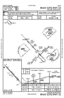 RNAV (GPS) RWY 32 chart preview