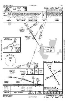 ILS OR LOC RWY 15 chart preview
