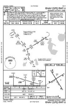 RNAV (GPS) RWY 06 chart preview