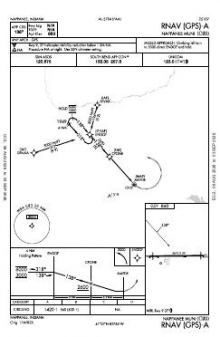 RNAV (GPS)-A chart preview