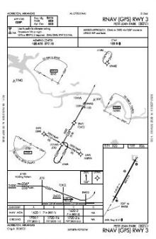 RNAV (GPS) RWY 03 chart preview