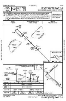 RNAV (GPS) RWY 14 chart preview