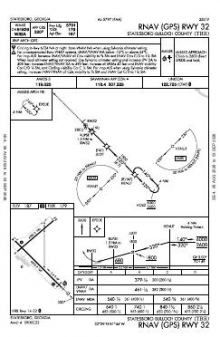 RNAV (GPS) RWY 32 chart preview