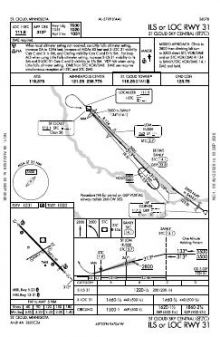 ILS OR LOC RWY 31 chart preview