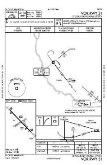 VOR RWY 31 chart preview