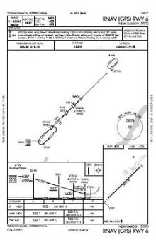 RNAV (GPS) RWY 06 chart preview