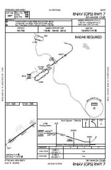 RNAV (GPS) RWY 07 chart preview