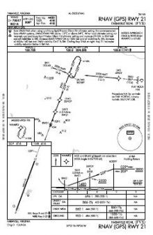 RNAV (GPS) RWY 21 chart preview