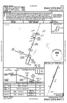 RNAV (GPS) RWY 03 chart preview