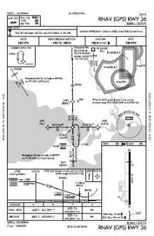 RNAV (GPS) RWY 36 chart preview