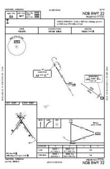 NDB RWY 32 chart preview