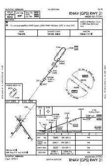 RNAV (GPS) RWY 21 chart preview