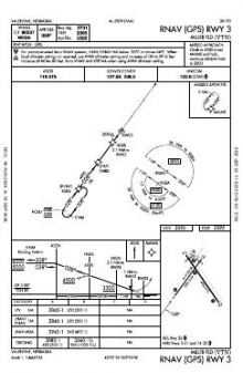 RNAV (GPS) RWY 03 chart preview