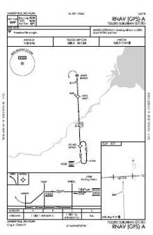RNAV (GPS)-A chart preview