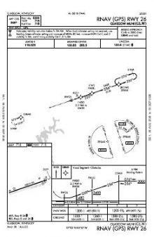 RNAV (GPS) RWY 26 chart preview