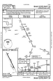 RNAV (GPS) RWY 32 chart preview