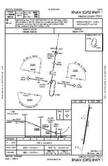 RNAV (GPS) RWY 01 chart preview