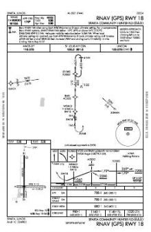 RNAV (GPS) RWY 18 chart preview