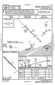 RNAV (GPS) RWY 31 chart preview