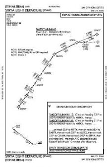 STRYA EIGHT (RNAV) chart preview