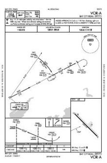VOR-A chart preview
