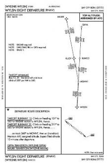 WYLSN EIGHT (RNAV) chart preview