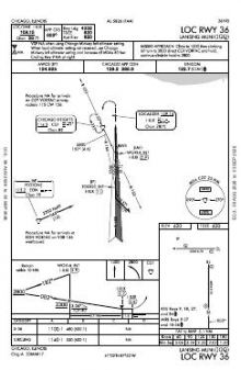 LOC RWY 36 chart preview