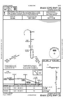 RNAV (GPS) RWY 36 chart preview