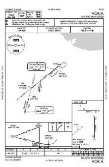VOR-A chart preview