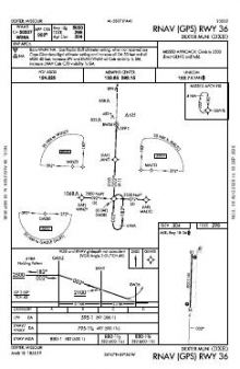 RNAV (GPS) RWY 36 chart preview