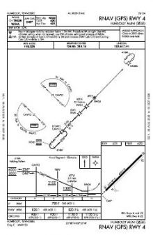 RNAV (GPS) RWY 04 chart preview