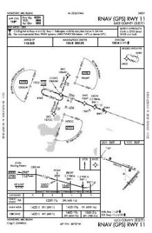 RNAV (GPS) RWY 11 chart preview