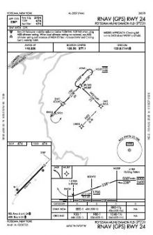 RNAV (GPS) RWY 24 chart preview