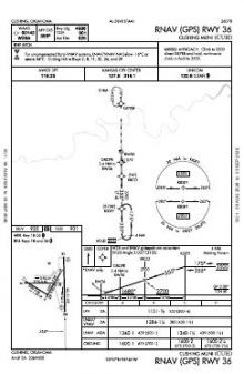 RNAV (GPS) RWY 36 chart preview