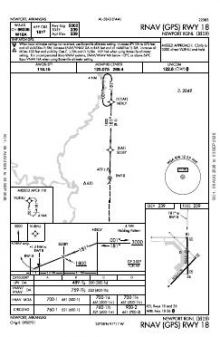 RNAV (GPS) RWY 18 chart preview