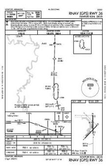 RNAV (GPS) RWY 36 chart preview
