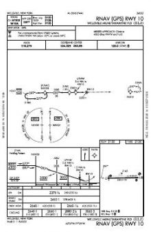 RNAV (GPS) RWY 10 chart preview