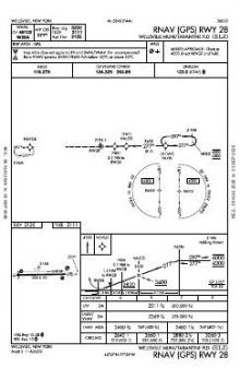 RNAV (GPS) RWY 28 chart preview