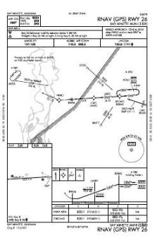RNAV (GPS) RWY 26 chart preview