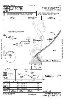 RNAV (GPS) RWY 08 chart preview
