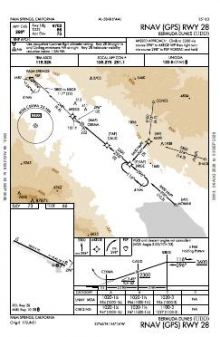 RNAV (GPS) RWY 28 chart preview