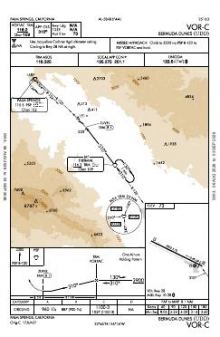 VOR-C chart preview
